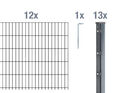 Alberts Doppelstabmattenzaun anthrazit 8-6-8, Höhe 63-243cm, Länge 10-30m Zaun