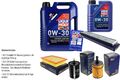 INSPEKTIONSKIT FILTER LIQUI MOLY ÖL 6L 0W-30 für VW Sharan 7M8 7M9 7M6 2.8 V6