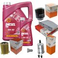 MAHLE Inspektionspaket 6 L MANNOL Diesel TDI 5W-30 für VW Golf VI 1.4 TSI 1.2