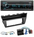 Kenwood MP3 Bluetooth DAB USB CD Autoradio für Skoda Fabia III (2014-2020)