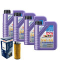 Motoröl 5W40 LIQUI MOLY High Tech 4L+BOSCH Ölfilter