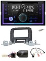 JVC Lenkrad USB 2DIN DAB Bluetooth CD Autoradio für Suzuki Vitara LY ab 04/2015
