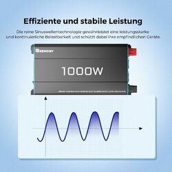 Renogy 1000W 12V auf 230V Reine Sinus Wechselrichter mit 1 EU-Steckdose und Netz