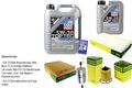 INSPEKTIONSKIT FILTER LIQUI MOLY ÖL 6L 5W-30 für Opel Vectra C Signum Vauxhall