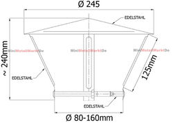 EDELSTAHL EINWANDIG REGENHAUBE SCHORNSTEIN REGENHUT RAUCHROHR KAMIN ABDECKUNG