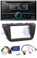 Kenwood CD 2DIN DAB USB Lenkrad Bluetooth Autoradio für Suzuki SX4 ab 2013