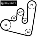 Continental CTAM 6PK1660K1 Keilrippenriemensatz Keilriemen Satz 