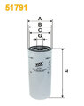 WIX FILTERS Ölfilter Motor Öl Filter