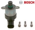 BOSCH 1465ZS0050 Regelventil für Kraftstoffmenge (Common-Rail-System) 