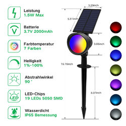 LED Solarleuchte Dimmbar Gartenlampe RGB/3CCT  Landschaftsbild Strahler IP65 DHL