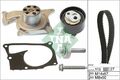 Schaeffler INA Wasserpumpe + Zahnriemensatz Zahnriemen-Set 530 0607 30