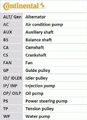 CONTINENTAL CTAM Wasserpumpe + Zahnriemensatz CT660WP1 für AUDI VW