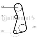 CONTINENTAL CTAM (CT848K4) Zahnriemensatz für SEAT VW