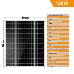 150W 200W Solarmodul Monokristallin Solarpanel Photovoltaik für RV Camping Boot