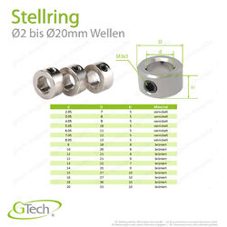 Stellring Wellenring Klemmring bis Ø20mm Wellen