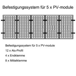 30CM Solarmodul Halterung Flachdach Trapezblech PV Befestigung Montageschiene