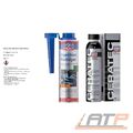 300 ml INJECTION REINIGER + 300 ml CERA TEC LIQUI MOLY BENZIN + ADDITIV SET