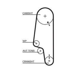 Gates Zahnriemen für Skoda VW Seat Octavia I Combi Felicia 1993-2002 5428Xs