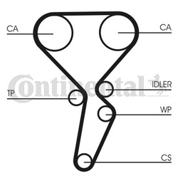 CONTINENTAL CTAM (CT1179K3) Zahnriemensatz für LADA NISSAN RENAULT DACIA