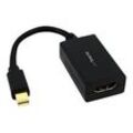 StarTech.com MDP2HDMI Mini-DisplayPort/HDMI Adapter