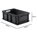 Euro Box SSI Schäfer EF 6220, 43,5 l, Traglast bis 20 kg, Euronorm, stapelbar, Durchfassgriff, L 600 x B 400 x H 220 mm, leitfähiges PP, schwarz