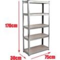 Schwerlastregal Werkstattregal Steckregal 5 Etagen Garage Regal Gewächshaus Utility Aufbewahrung Zuhause Rack 170cm x 75cm x 30cm - Verzinkt