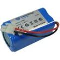 Trade-Shop Li-Ion Akku 14,8V / 2200mAh kompatibel mit iLife CW-310, CW-320, Eco R3N5, X3, Dibea D960, GT200, GT9, V750, V780s, Zaco A4, A4s, A6