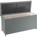 Neuwertig] Poly-Rattan Kissenbox HHG 570, Gartentruhe Auflagenbox Truhe Premium grau, 63x135x52cm 320l