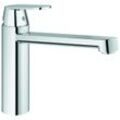 Grohe Einhebel-SPT-Batterie Eurosmart C 30193 30193000