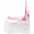 Potty Baby wc Kindertoilette wc Potty Seat Toilettensitz Toilettentrainer Kindertöpfch Töpfchen Lerntöpfchen Rosa