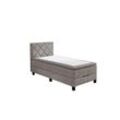 Boxspringbett HARPER STETTIN