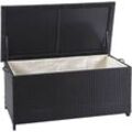 Neuwertig] Poly-Rattan Kissenbox HHG 570, Gartentruhe Auflagenbox Truhe Premium schwarz, 51x100x50cm 170l