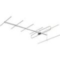 Antenne Yagi Band iii vhf F7F10 - FTE