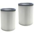 Trade-Shop HEPA-Filter für Kärcher nt 501, nt 502, nt 551, nt 701, nt 702, nt 703, nt 902 ersetzt 6.907-038.0, 6.904-048 - 2 Stück