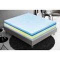 Materassiedoghe - Memory Foam Matratze - 4 Schichten - Abnehmbarer Bezug - 25 cm hoch - 5 cm Memory Foam - reversibel - Sommer Winter Seite - 90x200