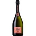 Charles Heidsieck Champagner Rosé Millésime