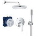 Eurosmart All-in-1 Brauseset mit 25 cm Kopfbrause + 1-Strahl-Handbrause, Chrom (25219001-VITALIOSTICK) - Grohe