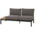 Loungesofa SIENA GARDEN "Alvida" Sofas Gr. B/H/T: 175cm x 70cm x 84cm, Loungebank rechts, grau (anthrazit) Loungebank rechts, 2-Sitzer, BxTxH: 175x84x70 cm