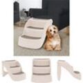 Hundetreppe mit 3 Stufen Klappbar Creme 50x38x38 cm Kunststoff - Treppen & Rampen für Haustiere - Creme - The Living Store