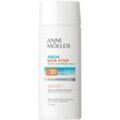 Aqua Non Stop Facial Lotion SPF30