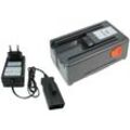 Trade-Shop 2in1 Set: Ni-MH Akku 18V / 1500mAh / 27Wh + Schnell-Ladegerät Netzteil für Gardena 648844, 648872, Heckenschere EasyCut 42 Accu (8872)