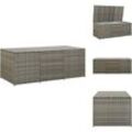 Vidaxl - Gartenboxen - Living Gartenbox Poly Rattan 180x90x70 cm Grau - Grau