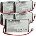 5x Akku kompatibel mit Sigor Numotion Tischlampe, Nachttischlampe (6800 mAh, 3,7 v, Li-Ion) - Extensilo