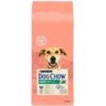 Dog chow light 14 kg Adult Truthahn - Purina