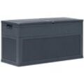 Garten-Aufbewahrungsbox 320 l Anthrazit vidaXL349227