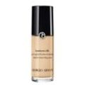 Giorgio Armani Teint Luminous Silk Foundation Travel Size 18 ml 2