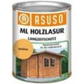 ASUSO ML Holzlasur Langzeitschutz – Teak