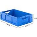 Euro Box Serie LTB 6170, aus PP, Inhalt 30,7 L, ohne Deckel, blau