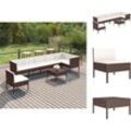 Gartenmöbel-Sets - Living 8-tlg. Garten-Lounge-Set mit Auflagen Poly Rattan Braun