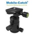 Mobile-Catch Ball Head Pro Enforced